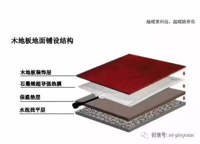 品元十周年盛典 溫特斯頓石墨烯地暖，開啟未來溫暖新篇章